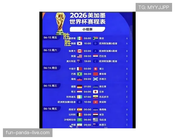 2026世界杯完整版晋级规则怎么算