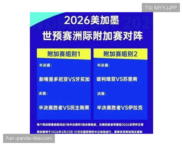 2026世界杯开幕战参赛球队如何确定