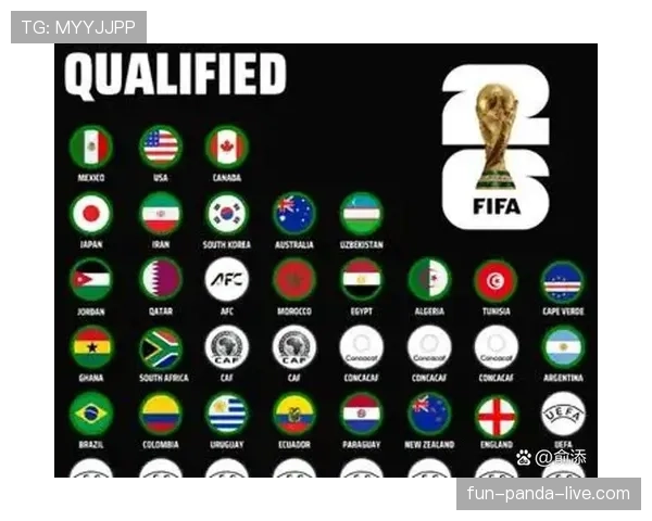 2026世界杯哪个小组最容易出现全胜球队 2026世界杯哪个小组最容易出现全胜球队