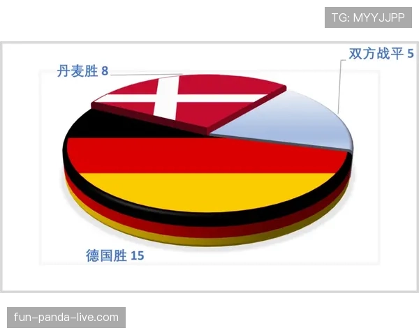 苏格兰队如何限制巴西进攻火力 苏格兰队如何限制巴西进攻火力